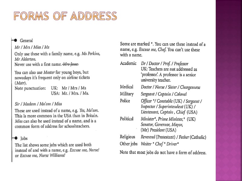 Forms of address